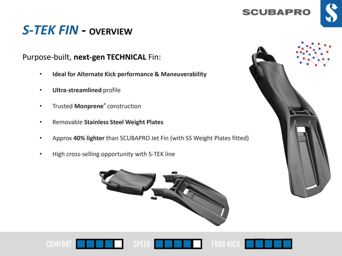 Scubapro S-tek Fin